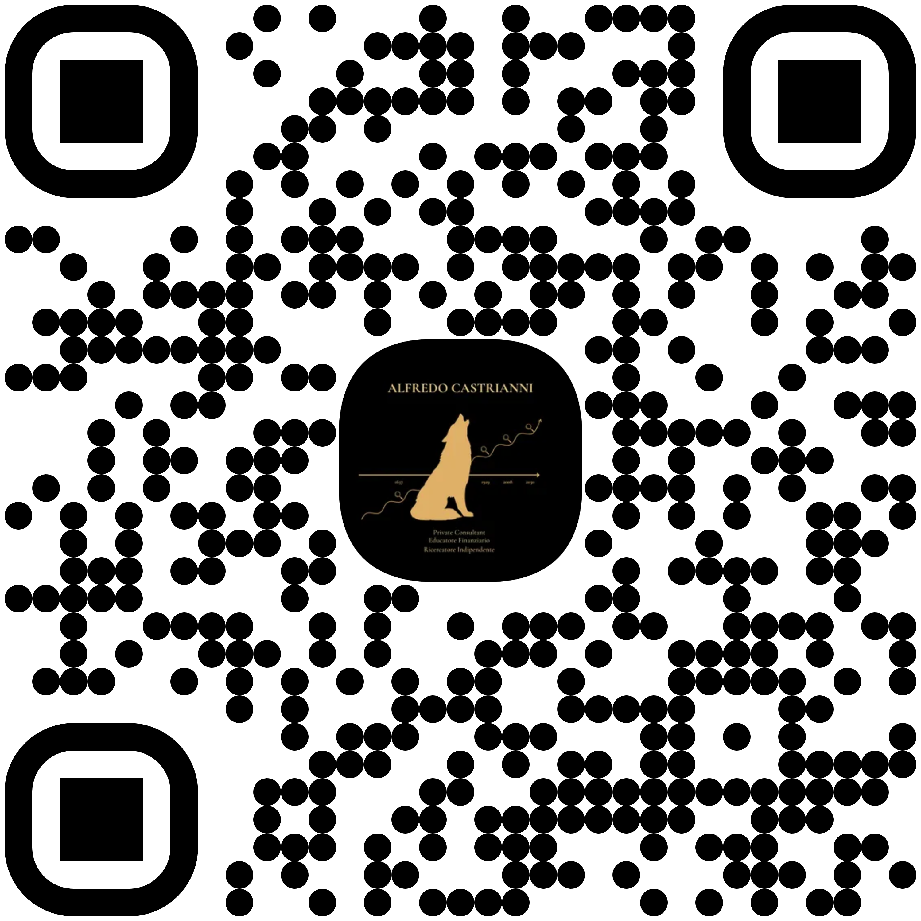 qr-code ByMe a Coffee. Alfredo Castrianni.png|300